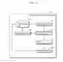 Fig. 21 - Content management apparatus, content management method, content management program, and integrated circuit