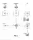 Fig. 02 - Address request and correction system