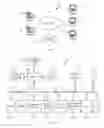 Fig. 02 - Calculating state of cryptographic objects and generating search filter for querying cryptographic objects