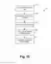 Fig. 15 - SYSTEM AND METHOD FOR SELECTIVELY GENERATING TABULAR DATA FROM SEMI-STRUCTURED CONTENT