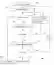 Fig. 01 - File management method and system