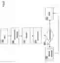 Fig. 04 - Searching in a computer network