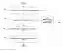 Fig. 01 - Systems and methods for providing a map of an enterprise system