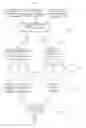 Fig. 01 - MICROBLOG-BASED CUSTOMER SUPPORT