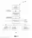 Fig. 02 - MULTIDIMENSIONAL DATA-CENTRIC SERVICE PROTOCOL
