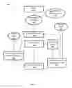 Fig. 02 - System and method for providing structured data to a structured or unstructured grid