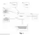 Fig. 02 - Agency management system and content management system integration