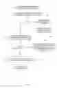 Fig. 09 - Distributed free block map for a clustered redirect-on-write file system