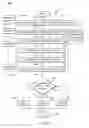 Fig. 07 - METHOD AND SYSTEM FOR IDENTIFYING MEDIA ASSETS