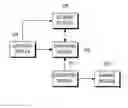 Fig. 01 - APPARATUS AND METHOD FOR MANAGING A PLURALITY OF ALBUMS