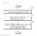 Fig. 06 - CLOUD STORAGE AND METHOD FOR MANAGING THE SAME
