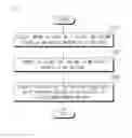 Fig. 08 - CLOUD STORAGE AND METHOD FOR MANAGING THE SAME