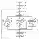 Fig. 01 - Receiver having an adaptive filter and method of optimizing the filter