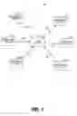 Fig. 02 - Methods, apparatus, systems and computer readable mediums for use in sharing information between entities