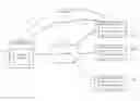 Fig. 01 - Dialog server