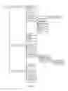 Fig. 02 - Method of Handling Access Control for Software and Application Control Management Object Client