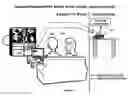 Fig. 06 - Remote Control for Video Media Servers