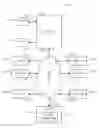Fig. 01 - Contact Resolution Using Social Graph Information