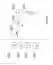 Fig. 02 - Contact Resolution Using Social Graph Information