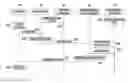 Fig. 01 - SPAM COUNTERING METHOD AND APPARATUS