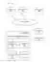 Fig. 01 - Social Networking