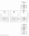 Fig. 01 - Method and system for information workflows