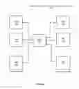 Fig. 02 - Method and system for information workflows