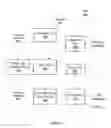 Fig. 06 - Method and system for information workflows
