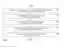 Fig. 07 - Method and apparatus for sharing concurrent ad hoc web content between users visiting the same web pages