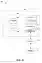 Fig. 10 - PRESENTING NOTIFICATIONS OF CONTENT ITEMS SHARED BY SOCIAL NETWORK CONTACTS