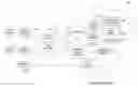 Fig. 01 - Method and apparatus for mobile presence aggregation