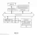 Fig. 06 - Sender-based ranking of person profiles and multi-person automatic suggestions