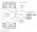 Fig. 01 - VIOS cluster alert framework