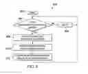 Fig. 09 - Method and System for Extending Memory Capacity of a Mobile Device Using Proximate Devices and Unicasting