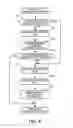 Fig. 07 - TRANSMISSION SYSTEM AND APPARATUS, AND METHOD