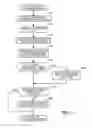 Fig. 10 - TRANSMISSION SYSTEM AND APPARATUS, AND METHOD