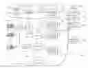 Fig. 01 - ASSISTED DELIVERY OF CONTENT ADAPTED FOR A REQUESTING CLIENT