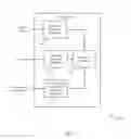 Fig. 12 - Comment delivery and filtering architecture