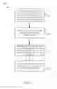 Fig. 18 - Comment delivery and filtering architecture