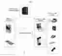 Fig. 01 - LEGACY USB DEVICE SERVICE SYSTEM IN MOBILE TERMINAL AND METHOD THEREOF
