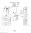 Fig. 07 - System and method for performing multistream storage operations