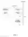 Fig. 02 - Dynamic host profiles for option modules