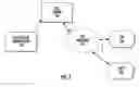 Fig. 02 - Media extension apparatus and methods for use in an information network