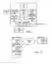 Fig. 02 - Method and apparatus for remote modification of system configuration