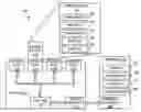 Fig. 01 - SYSTEM AND METHOD FOR RAPID STAGING OF A MOBILE DEVICE