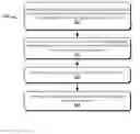 Fig. 01 - Generic and automatic address configuration for data center networks