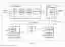 Fig. 03 - POLICY DRIVEN DYNAMIC COMPOSITION OF SERVICE DATAFLOWS