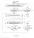 Fig. 15 - POLICY DRIVEN DYNAMIC COMPOSITION OF SERVICE DATAFLOWS