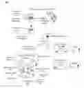 Fig. 01 - Identifying stray assets in a computing enviroment and responsively taking resolution actions