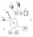 Fig. 02 - System and method for providing TCP performance testing
